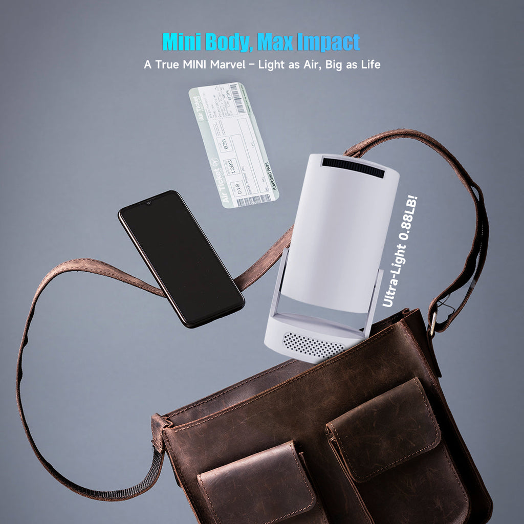 Portable Mini Projector